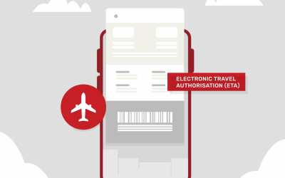 Everything You Need to Know About Entering the UK with an Electronic Travel Authorisation (ETA)