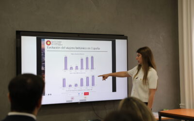 Building Bridges Across Borders: Lessons from an Internship in Foreign Trade